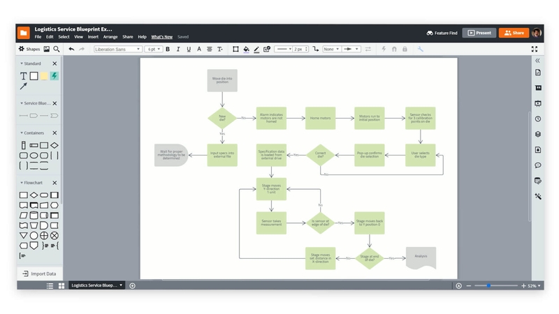 Top Những Phần Mềm Vẽ Lưu Đồ Tốt Nhất Hiện Nay 